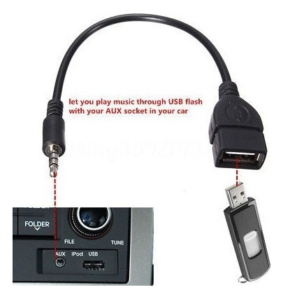 Aux De Audio Jack 3,5 Mm Macho A Usb 2.0 Tipo A M/f Mujer Ot