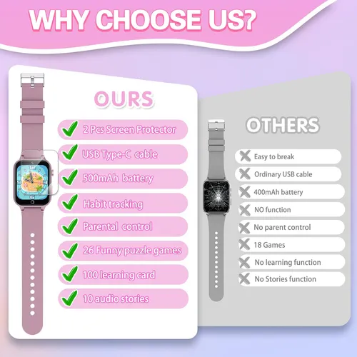 Reloj Inteligente Para Niñas 6 A 12 Años Pantalla Táctil Hd