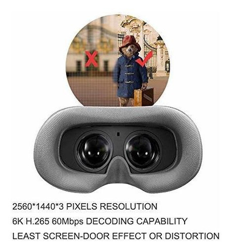 Pvr Iris Lente Realidad Virtual Para Video 2d 3d Vr