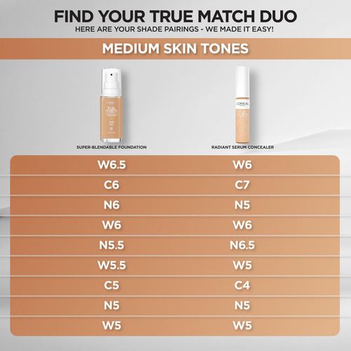 Fundação L'oreal Paris True Match Supermisturável C6 30ml