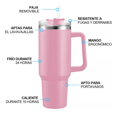 - Taza Térmica De 40 Oz, Color Rosa