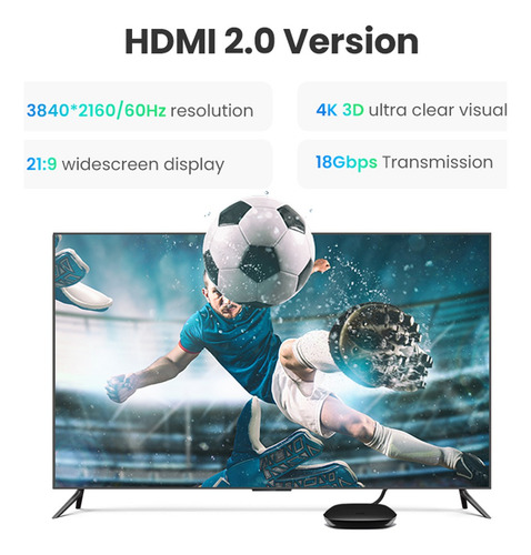 Cable Hdmi 2.0 4k@60hz 1 Metro Hdr 3d Hec Arc Hdcp Ugreen