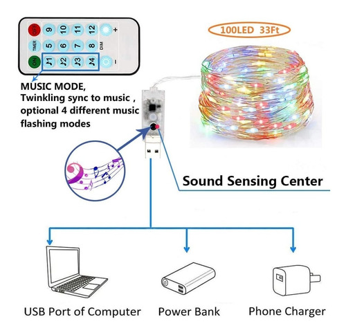 Tira Luces Led Decorativas Multicolor 10m Sync Con Músic Usb