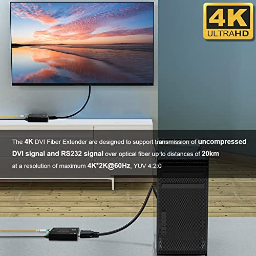 Paquete De Extensores De Fibra Dvi 4k Mini, Vídeo De Hasta 2