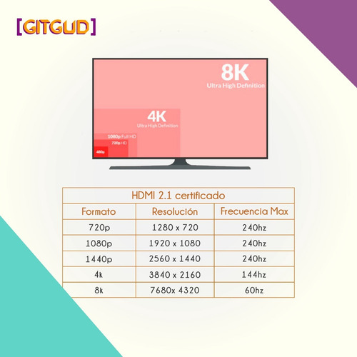 Imagen 6 de 6 de Cable Hdmi V2.1 2 Metros / 8k / 4k A 144hz / 48 Gbps / Oro