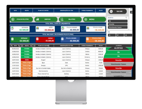 Controle Financeiro Casa/domestico Completo Planilha/excel .