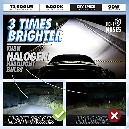 Bombillas De Faro Led 9005 Hb3 De 360 Grados Premium 6,...