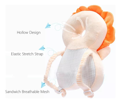 Protector De Cabeza Y Espalda Para Bebés Que Aprenden A Cami