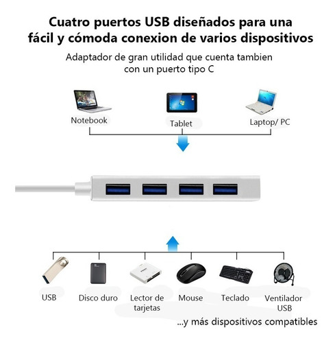 Imagen 4 de 7 de Hub Usb 3.0 Multiplicador 4 Puertos Usb + 1 C Zapatilla Pc