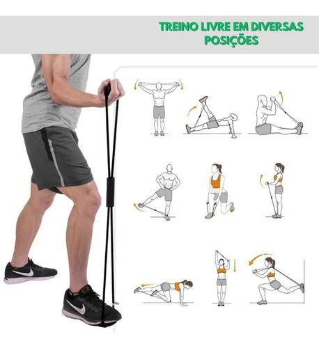 Kit Elástico Extensor Para Exercicio E 5 Faixa Elastica