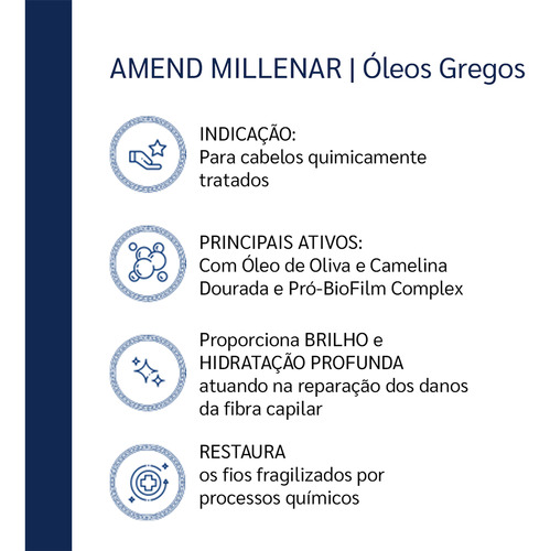 Shampoo 300ml Amend Millenar Óleos Gregos