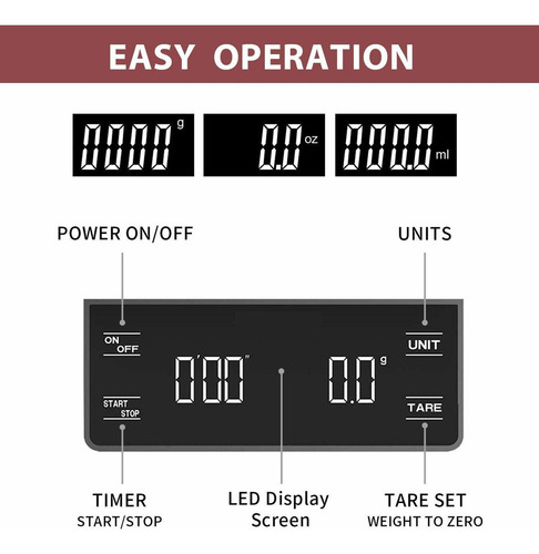 Balanza De Café Barista Timer Y