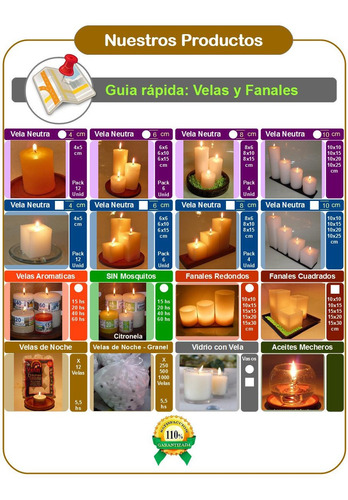 C1015/20/25 - 4 Vela Cuadrada Neutra (sin Fragancia) 10 Cm