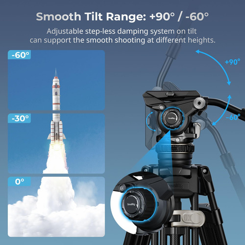 Cabezal De Vídeo Fluido Smallrig Dh12 Con Contrapeso De 6 Pe