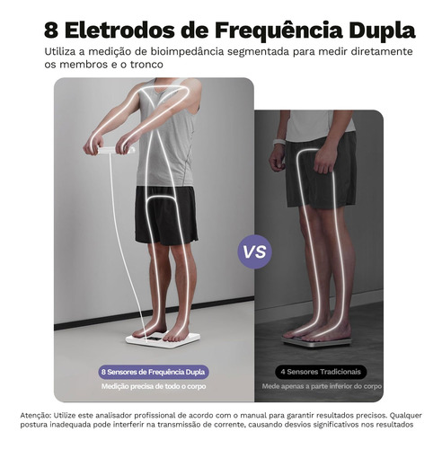 Balança Bioimpedância 8 Eletrodos Corporal Digital Com App