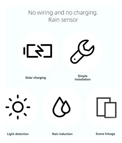 A Sensor De Luz E Chuva Inteligente Tuya Zigbee, Função 2