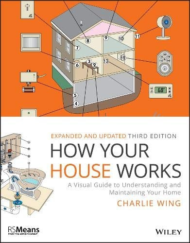 How Your House Works A Visual Guide To Understanding And Mai