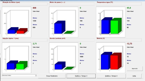 Imagem 5 de 5 de Scanner Automotivo Hdg4 - Planatc