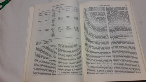 Manual De Medicina Infantil. Bonduel, Elizalde, Murtagh, Riv