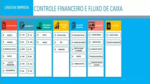 Grupo no TELEGRAM e PLANILHA DE PREÇOS 