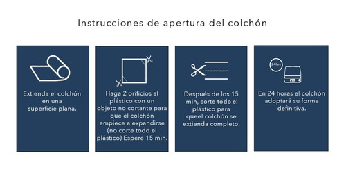 Imagen 6 de 6 de Colchón Roller Espuma 1 Plaza Densidad 21