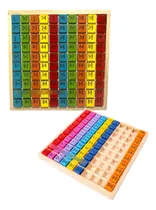 Comprar Tabla De Multiplicar Montessori + Aprender A Multiplicar Y +