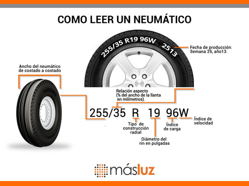 4 Llantas Al30 Alliance Medida 215/45r17 91w