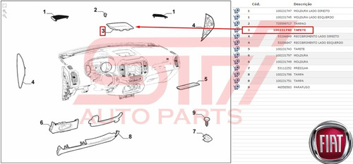 Imagem 2 de 2 de Tapete Acabamento Central Painel Interior Fiat Toro Original