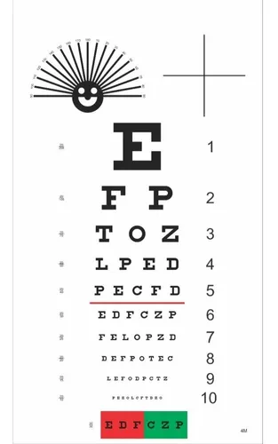 viziune ce înseamnă 3 5 Institutul de oftalmologie a rănilor