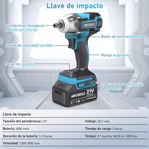 Kit Inalambrico Taladro Martillo Esmeriladora Llave Impacto