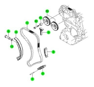 Kit Distribucion Ssangyong Actyon 2.0 Dsl Alternativo