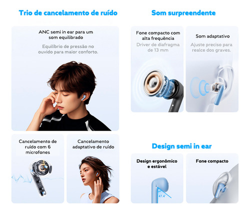 Fone Qcy E20 Ailybuds Anc Bluetooth 5.4 Cor Preto