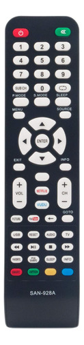 Beyution Control Remoto Universal Para Sanyo Tv Gxcc Gxfa Gx