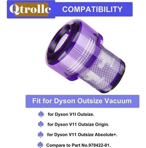 Reemplazo Del Filtro De Paquete Qtrollc 2 Para Dyson V11 Spi