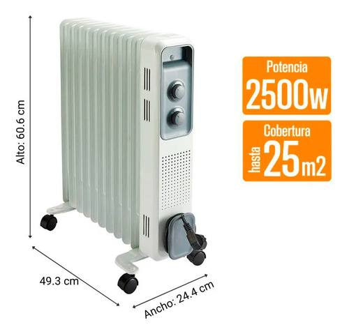 Termoradiador 2500w Celdas Equation