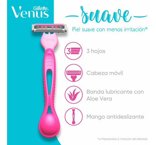 Venus Suave Rastrillo Desechable Con Aloe Vera 2 Unidades