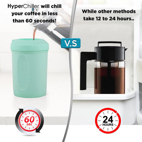 Enfriador De Cafe Para Bebidas Heladas 355ml, Verde Menta