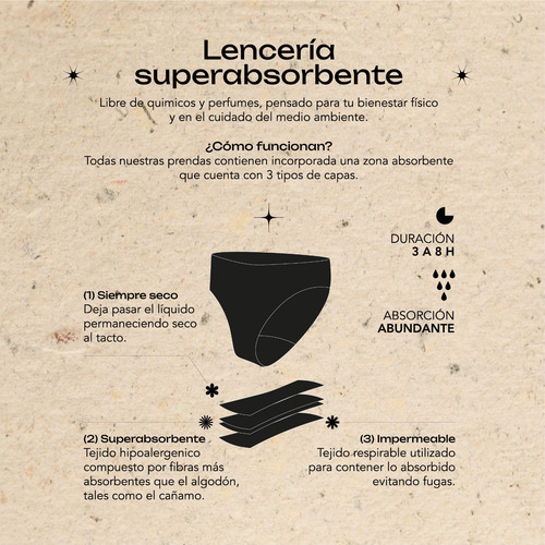 Pack X3 Bombachas Menstruales,2coulotte+1 Vedetina+1talisman