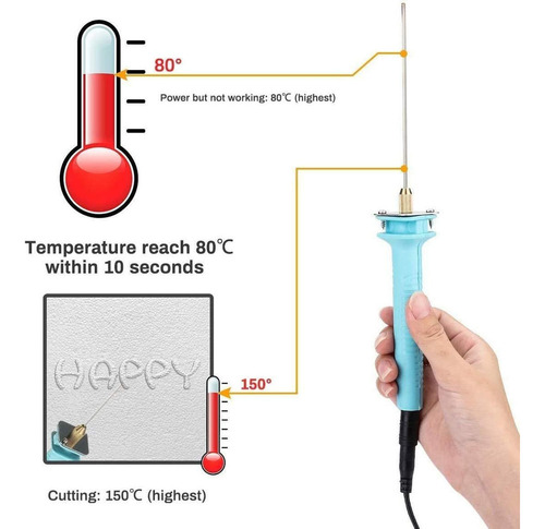 Y T Cortador Eléctrico De Espuma De Cuchillo Caliente, 10 Cm