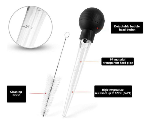 Jeringa Con Inyector De Pavo Turkey Baster, Utensilio De Coc