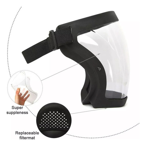 I Face Shield Roçadeira Transparente Resistente Epi 2pcs