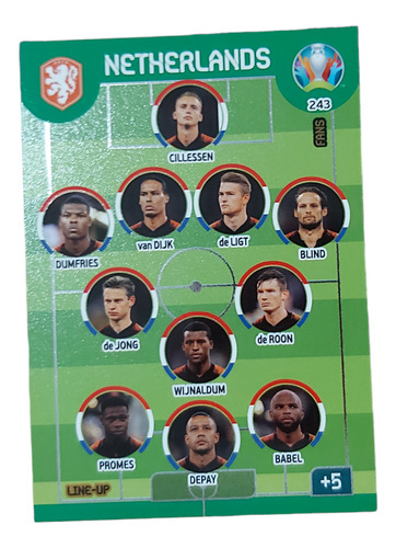 Carta Plantel De Holanda Line Up Euro 2020