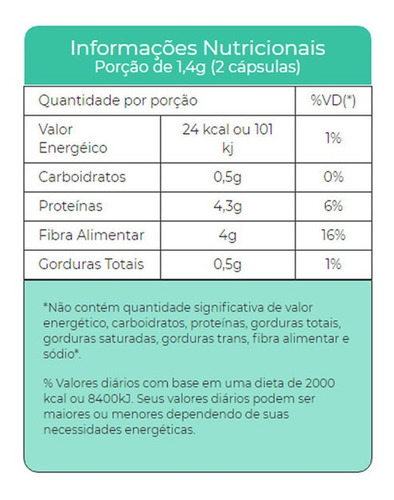 Rejuvelac para el estreñimiento, 200 g, sabor a limón - Upnutri