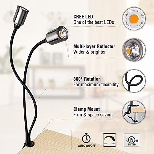Relassy Lampara Led Crecimiento Para Planta Profesional