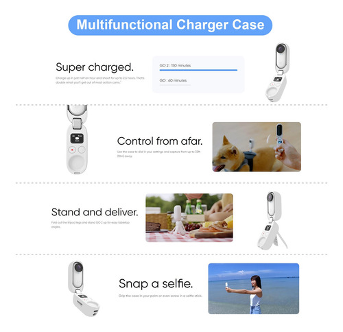 Imagen 2 de 6 de Cámara De Vídeo Mighty 2 Tiny Go Insta360 Estabilización Aut