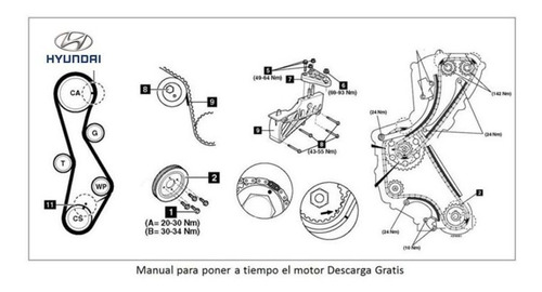 Kit Distribucion Cadena Hyundai Accent 1.5d 2006/2010  