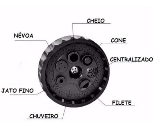Imagem 5 de 5 de Mangueira Magica Flexivel E Expansivel Esguicho Para Jardim