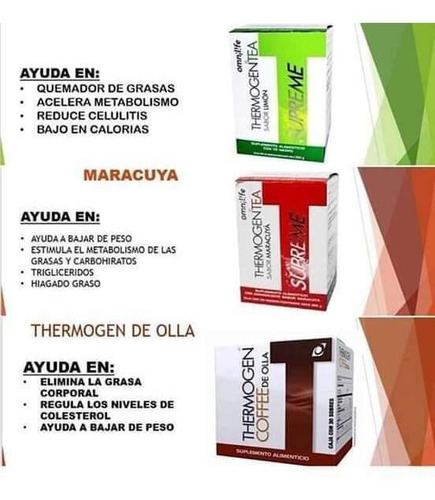 Imagen 3 de 4 de Kit Para Bajar De Peso, 100% Natural Y Orgánico, Sin Dietas