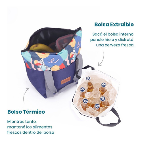 Bolso Térmico 10 Lts Diseño Aquiles Chilly