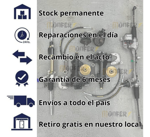 Kit Dirección Hidráulica Ford F-100 / 250 / 350 Pata Larga